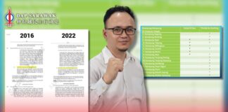 锡盖15甘榜行政归属石隆门还是古晋 凯尔文奥谢促砂政府正式书面交代